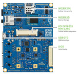 Digi ConnectCore® 6UL SBC Pro