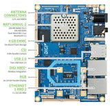 Digi ConnectCore® 6UL SBC Pro